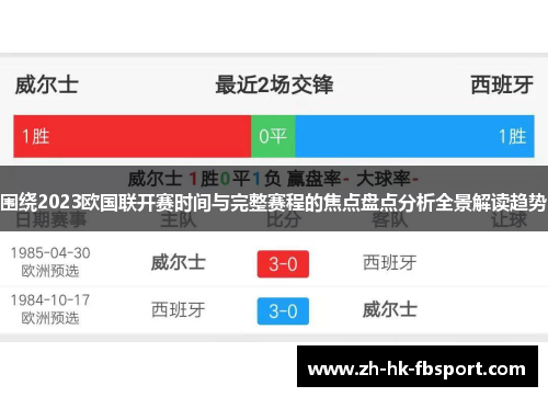 围绕2023欧国联开赛时间与完整赛程的焦点盘点分析全景解读趋势 围绕2023欧国联开赛时间与完整赛程的焦点盘点分析全景解读趋势