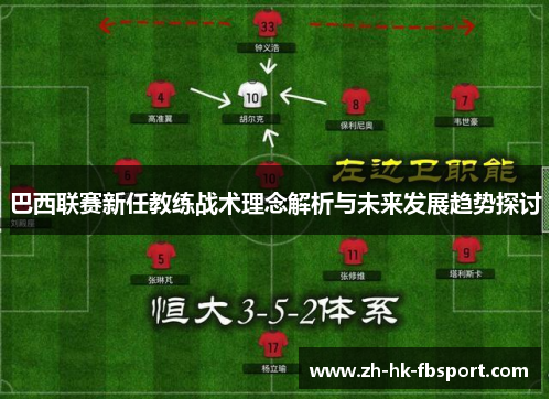巴西联赛新任教练战术理念解析与未来发展趋势探讨 巴西联赛新任教练战术理念解析与未来发展趋势探讨