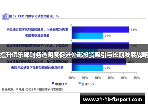 提升俱乐部财务透明度促进外部投资吸引与长期发展战略