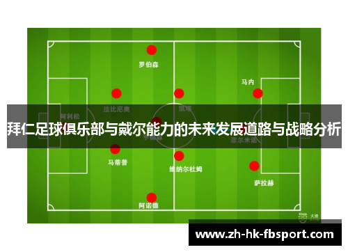 拜仁足球俱乐部与戴尔能力的未来发展道路与战略分析 拜仁足球俱乐部与戴尔能力的未来发展道路与战略分析